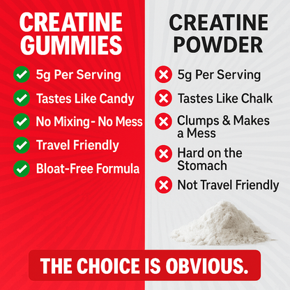 BRUZ CREATINE GUMMIES